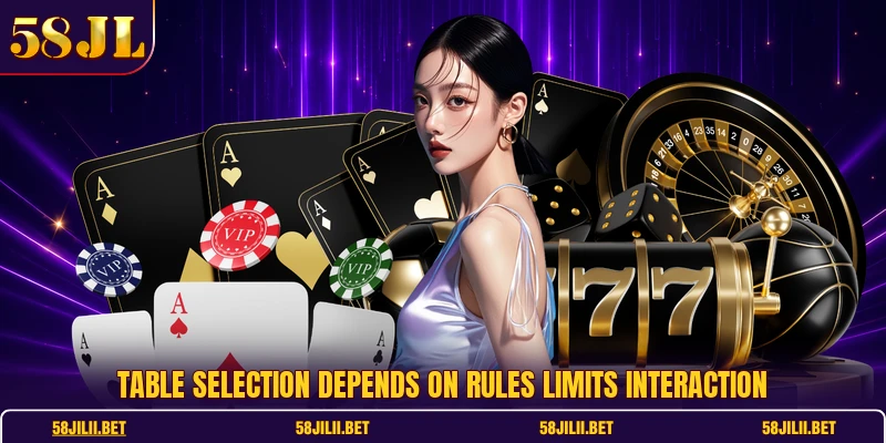 Table selection depends on rules limits interaction